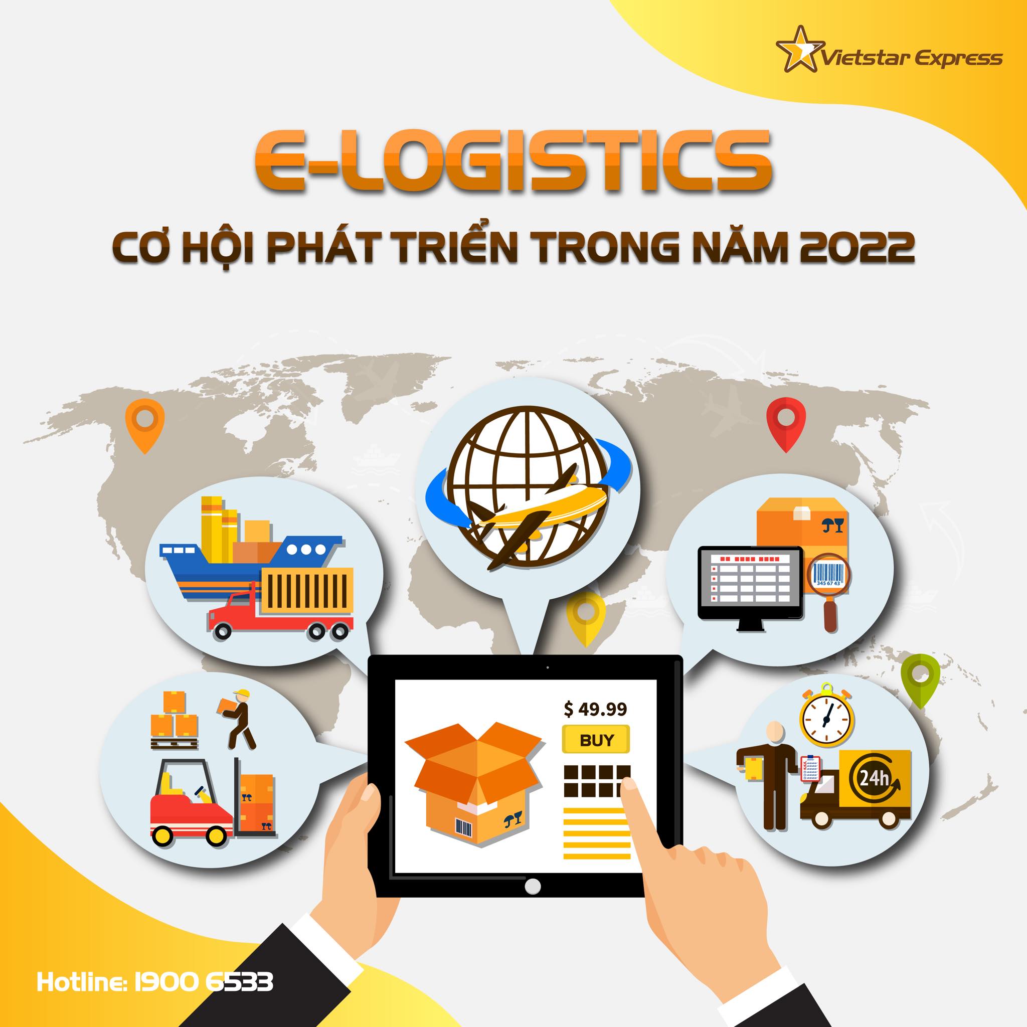 E-Logistics và cơ hội phát triển